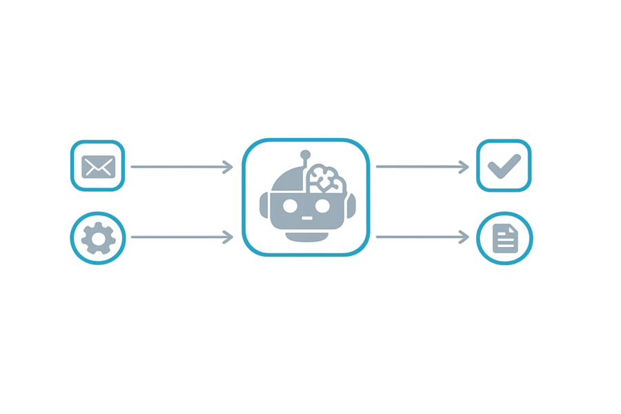 Workflow automatisé : inputs traités par agent IA vers outputs